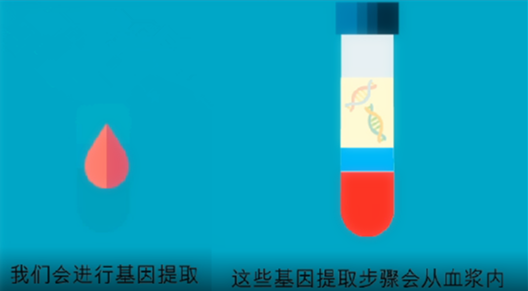香港驗血是如何進行？