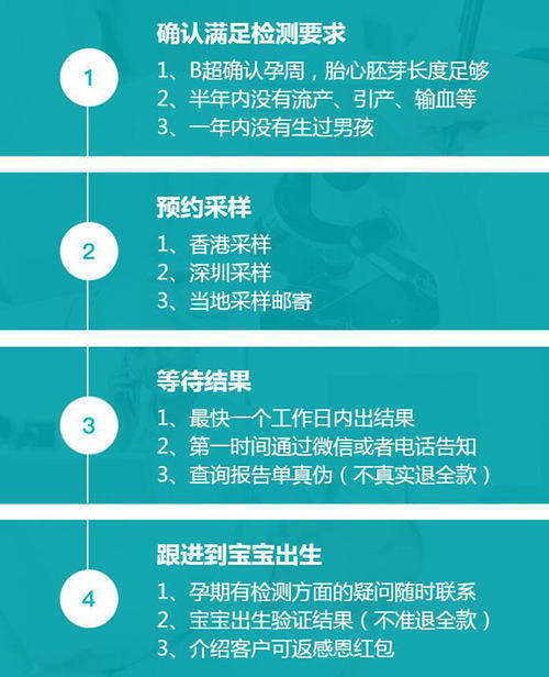 怎么判別給中介給驗血了?