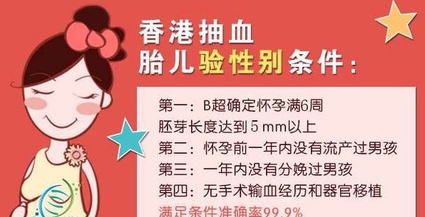 做親子判定多久能出成果？