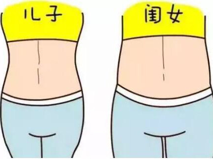 香港驗血查男女需求滿意什么條件?怎樣去呢?